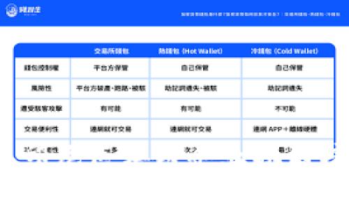 2021年印尼区块链企业排名榜及分析