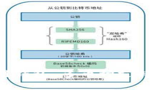 打造区块链钱包 多币种支持，安全易用