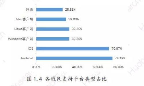 区块链项目为什么发币