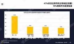 如何在苹果商店下载Metamask？