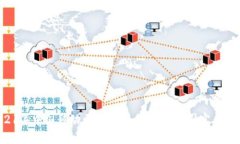 2021年中国移动区块链排名：这些公司