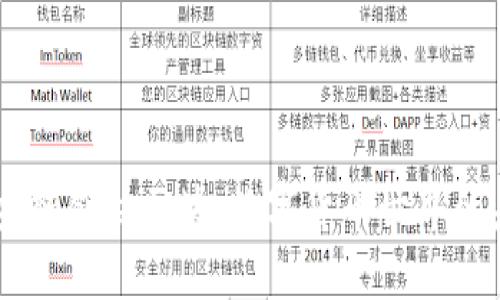 币安链创世区块：数字货币世界的未来