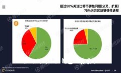 如何判断小狐钱包的真实性