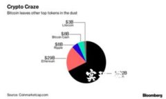 区块链最新转账技术解析——实现安全通畅的数