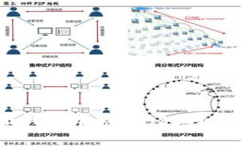 如何在小狐钱包中添加BSC网络并进行交易