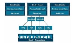 比特币和区块链技术的原理解析，了解