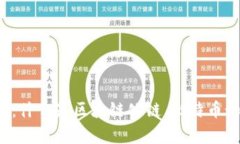 区块链公链解析：什么是区块链公链，比特币如