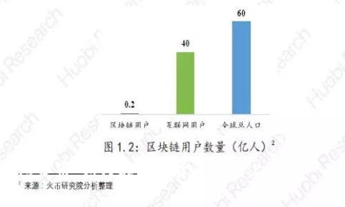 狐狸钱包发币：如何在数字货币市场上占据一席之地？