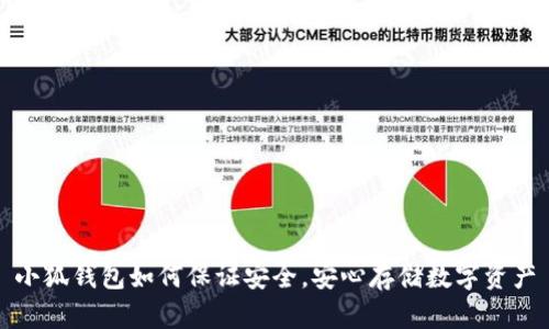 小狐钱包如何保证安全，安心存储数字资产