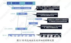 黑龙江区块链诈骗事件揭露：警方深挖