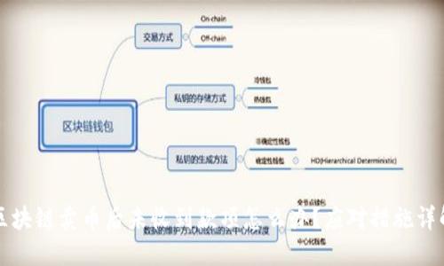 区块链卖币后未收到款项怎么办？应对措施详解