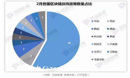 如何在手机Chrome上使用Metamask？