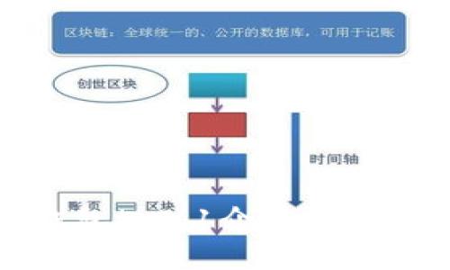 小狐钱包5.0.1介绍及使用攻略