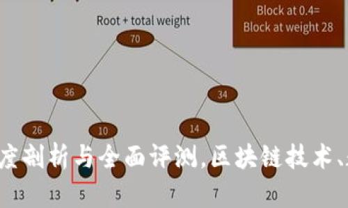 最新内测区块链app：深度剖析与全面评测，区块链技术、数字资产管理、安全保障