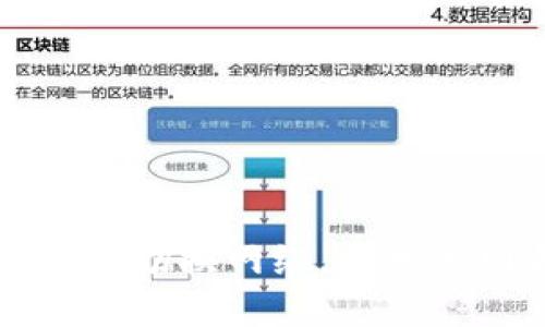 小狐钱包如何切换网络，区分主网和测试网