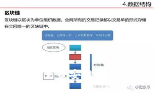 如何设置币安链小狐钱包？