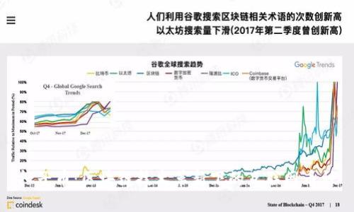 扣子币：区块链技术革新下的互联网币种