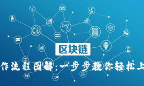 小狐钱包操作流程图解:一步步教你轻松上手数字钱包