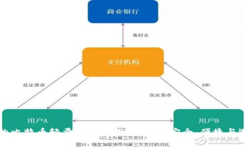 最全面的比特币轻量级钱包下载指南：安全、便捷与选择方案