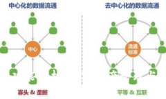小狐钱包的功能解析：数字资产管理与