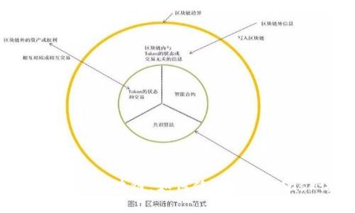 深入了解MetaMask与区块链:如何使用MetaMask访问区块链世界