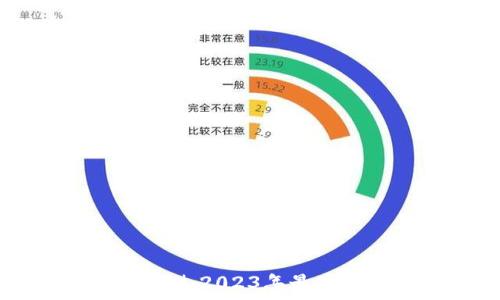 比特币钱包评测:2023年最安全的钱包推荐