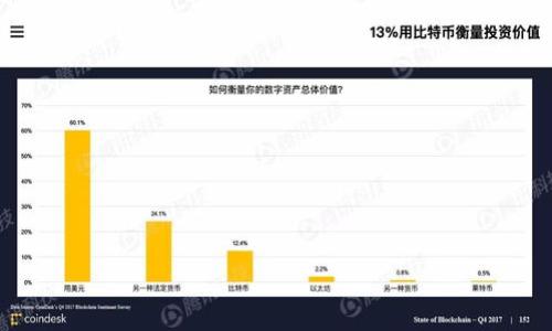 如何将小狐钱包转换成中文模式:完整指南