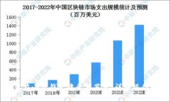 如何在小狐钱包中更换节点：详细操作