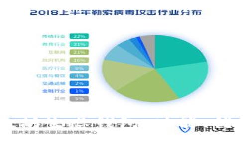 深入探索以太坊生态钱包:功能、优势与如何选择