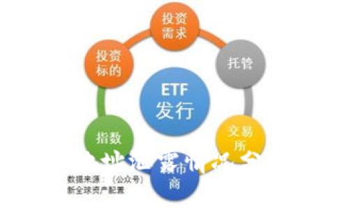 小狐钱包的发币地址泄露情况分析及安全防范措施
