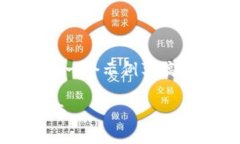 由于文本字数的限制，我将为您提供一