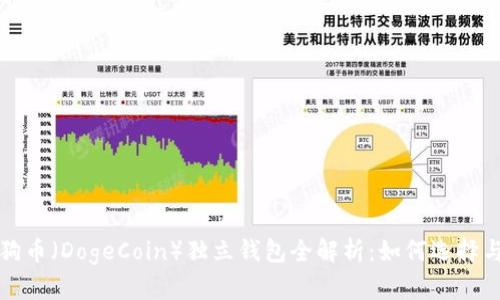 : 狗狗币(DogeCoin)独立钱包全解析:如何选择与使用