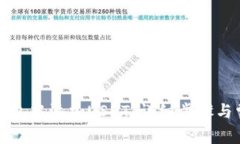 如何在小狐钱包中添加USDT：详细步骤