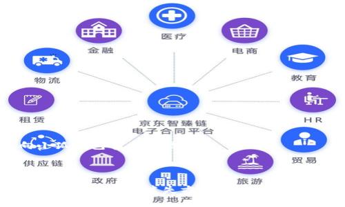 如何在小狐钱包中查看节点信息：详细教程

小狐钱包, 查看节点, 数字货币, 可视化管理/guanjianci

在数字货币的世界中，钱包的选择与管理尤为重要。小狐钱包作为一款广泛使用的钱包工具，提供了丰富的功能和便捷的用户体验。很多用户在使用小狐钱包时，可能会对如何查看节点产生疑问。本文将详细介绍如何在小狐钱包中查看节点信息，包括节点的定义、查看方法、影响因素，以及常见问题和解答。

什么是节点？

在了解如何查看节点之前，我们需要明确什么是节点。在区块链 networks 中，节点通常指运行区块链软件的计算机设备。它们维护网络的正常运作，共享区块链数据，并确保区块链的安全性和可靠性。节点可以分为不同的类型，例如全节点、轻节点、矿节点等，每种节点都有其特定的功能与职责。

在小狐钱包的背景下，节点是指钱包与区块链网络之间的通信点。理解节点的作用对于管理数字资产至关重要，尤其是在进行交易、查询余额或参与其他区块链活动时。拥有健康并且可靠的节点，可以确保你能够及时获得最新的区块链数据，降低延迟和错误的风险。

小狐钱包中如何查看节点？

接下来，我们将详细探讨在小狐钱包中查看节点信息的具体步骤。这些步骤简单易懂，适合新手用户及经验丰富的用户参考。

第一步，打开小狐钱包。在你的手机或其他设备上找到并启动小狐钱包应用。在进入主菜单界面后，你可能会看到多种功能选项，如“资产”，“交易”，“市场”等。

第二步，找到“设置”选项。通常在应用的右上角或者右下角，你会看到一个齿轮形状的图标，点击进入设置菜单。在这里，你可以配置钱包的各种参数，以及查看钱包的状态信息。

第三步，查看节点信息。在设置菜单中，向下滚动找到“节点管理”或者“网络设置”选项，点击进入。在这里你将看到有关节点的信息，包括当前连接的节点地址、延迟、以及节点状态等。这些信息能够帮助你了解钱包的运行状况与性能。

节点的健康状况及其影响因素

在小狐钱包中查看节点信息时，用户有必要了解影响节点健康状况的各种因素。首先，节点的连通性直接影响钱包的功能。如果钱包连接到一个不稳定或滞后的节点，可能会导致信息传递缓慢，甚至交易失败。

其次，网络带宽也会影响节点的性能。如果你的网络带宽有限，即便是连接到一个健康的节点，也可能因为数据传输缓慢而导致延时。这意味着及时查看节点状态，以及选择合适的节点是使用体验的重要因素。

最后，节点的技术参数如版本、配置等也会影响其运行能力。确保使用的是最新版本的节点软件，并配置合理的参数，能够提升节点的稳定性与安全性。

常见问题解答

在使用小狐钱包及查看节点信息时，用户可能会面临一些具体的问题。以下是针对五个可能的相关问题的详细解答，可以帮助用户解惑。

问题一：如何切换到其他节点？

用户在使用小狐钱包时，可能会遇到某些节点连接不稳定的情况。这时，有必要手动切换到其他节点以保证钱包的正常使用。切换节点的步骤非常简单，具体如下：

首先，进入小狐钱包的设置菜单，然后找到“节点管理”或“网络设置”。在节点列表中，你将看到多个可供选择的节点，每个节点可能会显示其连接状态及延迟时间。

选择一个延迟较低且连接状态良好的节点，点击确认即可切换。此时，小狐钱包会自动与新的节点建立连接，并开始更新数据。切换后，你可能需要等待几秒钟，直到钱包完成数据同步。

在切换节点时，建议选择离你地理位置较近的节点，这样能够减少延迟，提升使用体验。此外，用户可以定期检查节点状态，确保始终与性能最佳的节点连接。

问题二：为什么我的节点状态是离线？

用户在查看节点信息时，可能会看到节点状态为“离线”。这种情况通常有几个原因：

首先，网络问题是最常见的原因。如果你的互联网连接不稳定，钱包可能无法与节点保持连接。检查网络设置和连接情况，确保网络流畅。

其次，节点本身可能处于维护状态或出现故障。如果该节点由于技术问题未在线，只能等待其恢复。此外，某些节点在流量高峰时段可能会暂时关闭以维持网络质量。

如果你发现节点长期离线，考虑联系小狐钱包的客服或到相关社区提问，以获取帮助。此外，切换到其他节点也是一个不失为快速的解决办法。

问题三：如何确定哪个节点是最佳选择？

选择最佳的节点对于提高小狐钱包的使用体验至关重要。用户需要考虑以下几方面：

首先，节点的延迟时间。节点的延迟时间越短，连接越稳定，用户体验越好。一般来说，离用户地理位置较近的节点，其延迟时间会更低。

其次，节点的可用性。在选择节点时，最好找那些被社区广泛使用且反馈良好的节点。可以查看相关的论坛或社区，了解哪个节点在某个时间段更为稳定。

再次，查看节点的维护情况。好的节点往往会定期进行维护和升级，以提升性能和安全性。可以通过小狐钱包的设置菜单直接查看节点的版本信息及更新历史。

最后，用户可以尝试并记录不同节点的表现，再做出最终选择。通过不断测试，能够更直观地发现哪些节点最适合自己的使用需求。

问题四：使用小狐钱包时，如何确保节点安全性？

安全性是数字钱包用户最为关心的问题之一，尤其是在连接节点时。要确保节点安全，用户可以采取以下措施：

首先，选择信誉良好的节点。在选择节点时，可以查阅外部资源或社区评价，以找到那些被认为可靠和安全的节点。

其次，定期检查节点的运行状态。通过小狐钱包中提供的节点信息，定期查看节点是否处于正常连接，并查看它的网络活动记录。

一旦发现节点有可疑行为（如频繁掉线、异常数据传输等），要及时切换到其他节点，以降低风险。

最后，保持小狐钱包应用及其节点软件的最新版本。开发者通常会进行了安全补丁和更新，以保证用户数据的安全。

问题五：如果我遇到节点错误，应该如何处理？

在使用小狐钱包过程中，如果遇到节点错误，建议按照以下步骤进行处理：

首先，尝试重启小狐钱包或重新连接节点。有时软件的临时错误可能会通过重启得到解决。

其次，检查网络状态，确保你的互联网连接是正常的。如果网络不稳定，可以考虑使用其他网络来访问节点。

如果上述措施无效，可以手动切换到其他节点，了解问题是否依旧存在。如果其他节点使用正常，说明原先的节点可能存在问题，考虑向小狐钱包官方反馈情况。

最后，可以参考小狐钱包的线上帮助文档，或者在相关社区发帖寻求帮助，通常能得到更精准的解决方案。

综上所述，理解节点的概念及管理，对于小狐钱包的使用至关重要。通过科学的方法查看节点、选择节点和处理节点问题，用户不会在数字货币管理中迷失方向。希望本文的详细讲解，能够帮助到使用小狐钱包的每一位用户。