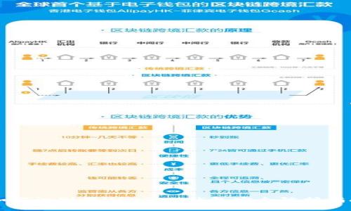 如何识别黑USDT:冷钱包安全防护指南