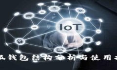 小狐钱包结构分析与使用指南
