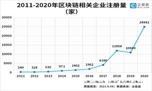 小狐钱包质押币消失的原因及解决方案解析