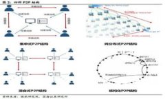 山寨版小狐钱包安全吗？全面分析与用