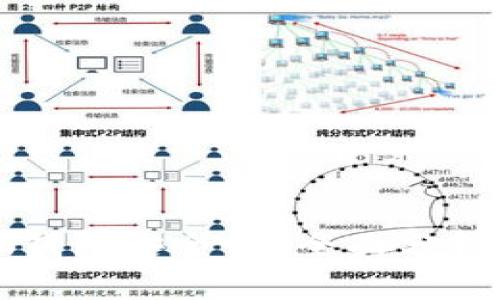 山寨版小狐钱包安全吗?全面分析与用户指南