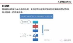 小狐钱包使用体验差却仍持续推广的原
