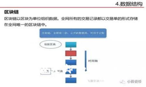 小狐钱包使用体验差却仍持续推广的原因解析
