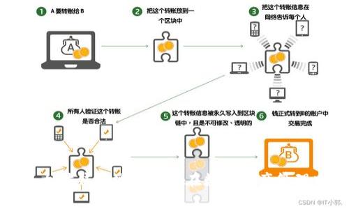 全面解析以太坊钱包地址及其在数字资产管理中的重要性