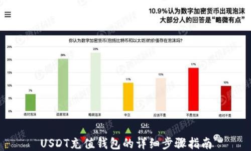 USDT充值钱包的详细步骤指南
