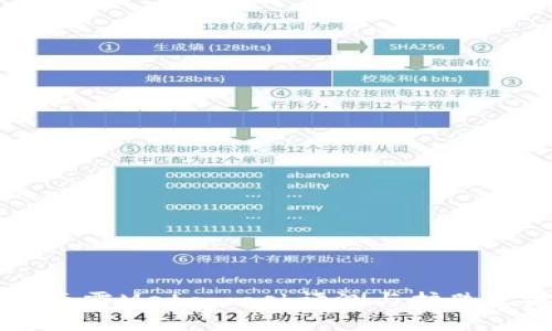 菲洛嘉面霜Metamask评测与护肤效果分析