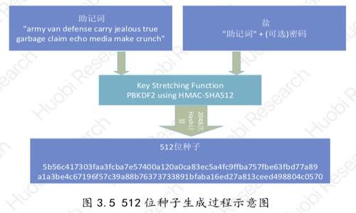 解决小狐钱包指纹设置消失问题的全面指南