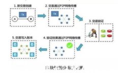 小狐钱包手机安装不了的原因及解决方