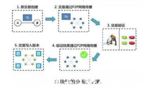 小狐钱包手机安装不了的原因及解决方案