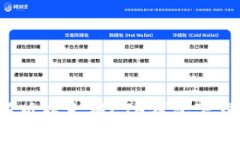 2023年最新版以太坊ETH钱包下载中文版