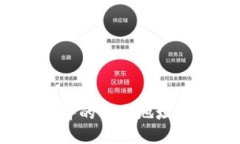 如何查询小狐钱包软件的官方地址？安