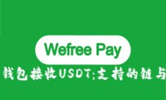 如何在TP钱包接收USDT：支持的链与操作